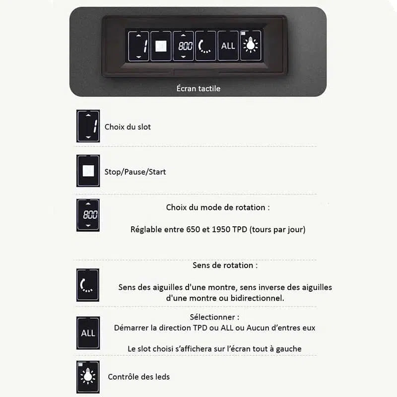 Carica Orologi - Trio Zebra-Le Remontoir-7