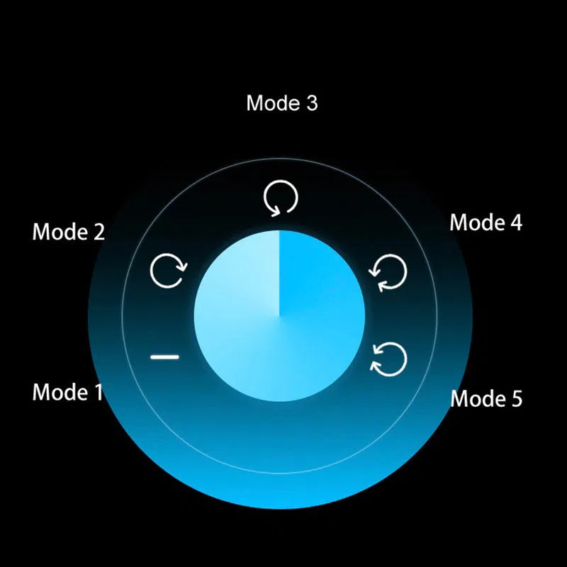 Carica Orologi - Cassaforte Sambuco-Le Remontoir-3