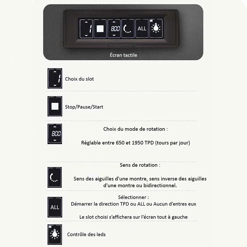 Carica Orologi - Doppio Zebra-Le Remontoir-6